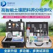 提高土壤肥力如何科學(xué)施肥？