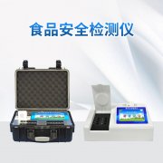 全國食品安全宣傳周啟動，5項呼吁請get√