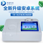 農(nóng)藥殘留檢測儀：如何快速檢測蔬菜中的農(nóng)藥殘留？